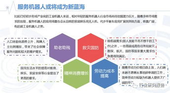 2016中國人工智能機器人行業(yè) 現(xiàn)狀、趨勢與雙創(chuàng)服務(wù)平臺機遇